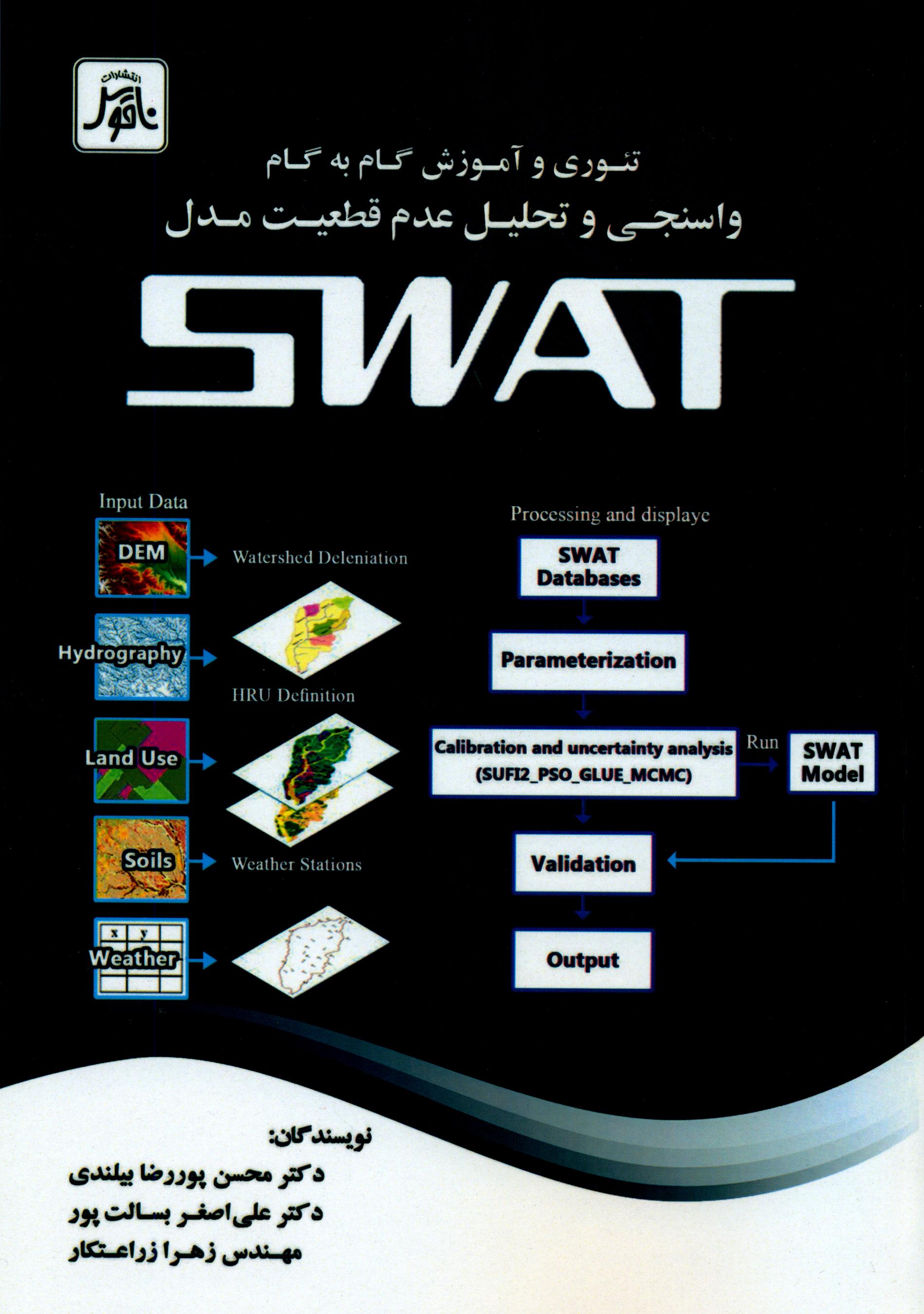 Theory and Step-by-Step Training on Calibration and Uncertainty Analysis of the SWAT Model - Dr. Mohsen Pour Reza Bilandi